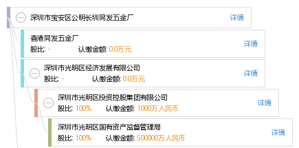 深圳长圳招聘_招聘 长圳学校招聘语文老师,欢迎加入