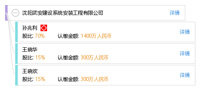 沈阳武安消防工程有限公司
