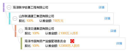 菏泽联宇桩基工程有限公司_【信用信息_诉讼