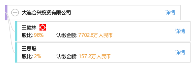 大连合兴投资有限公司_【信用信息_诉讼信息