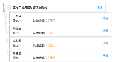 庄河gdp_庄河花园口孙娜照片(3)