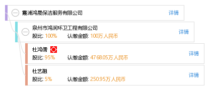 霞浦鸿晟保洁服务有限公司