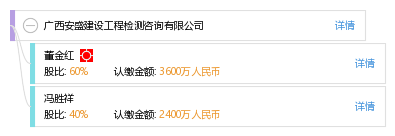 广西安盛建设工程检测咨询有限公司