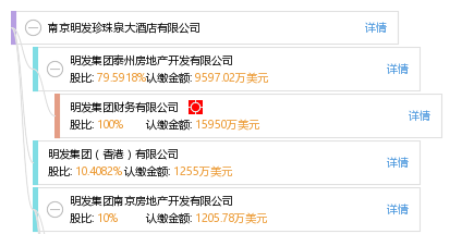 南京明发珍珠泉大酒店有限公司_【信用信息_