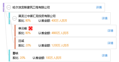 龙联联系方式