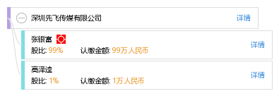 深圳先飞传媒有限公司