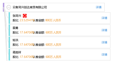 云南同兴创达商贸有限公司