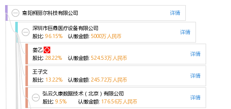 南阳柯丽尔科技有限公司_【信用信息_诉讼信