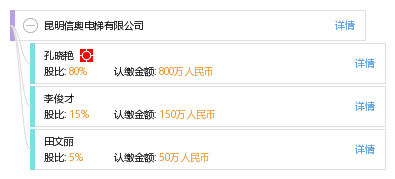 昆明迅奥电梯有限公司_【信用信息_诉讼信息