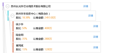 苏州长光华芯光电技术有限公司