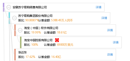 安徽苏宁易购销售有限公司