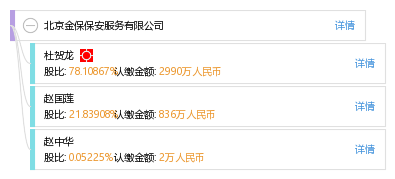 北京金保保安服务有限公司