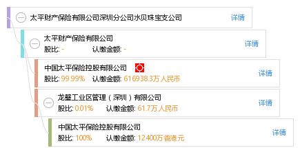 太平招聘信息_保险公司招聘信息范本 保险公司招聘简章模板