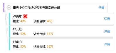 重庆造价咨询公司排名_重庆西南医院咨询电话(2)
