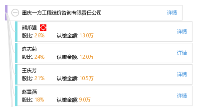 重庆造价咨询公司排名_重庆西南医院咨询电话(2)
