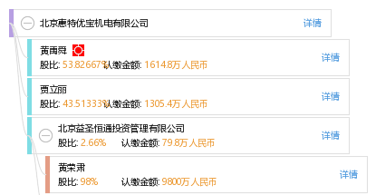 北京惠特优宝机电有限公司