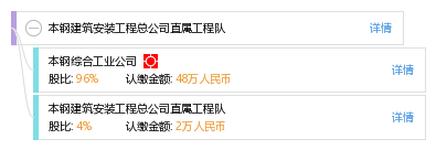 本钢建筑安装工程总公司直属工程队_【信用信