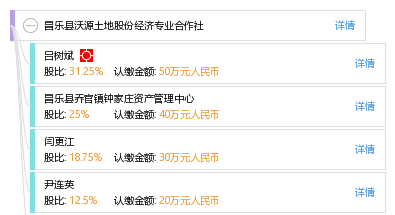 昌乐gdp_昌乐一中(3)