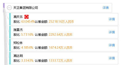 天正集团有限公司_【信用信息_诉讼信息_财务