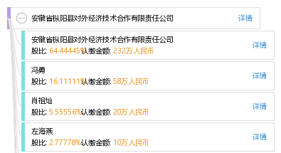 枞阳县gdp(2)