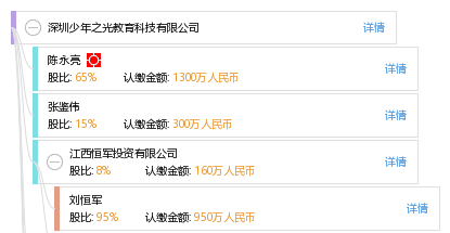 深圳电子产业的璀璨明珠——吉之光电子