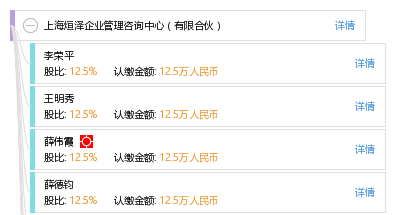 上海烜泽企业管理咨询中心(有限合伙)