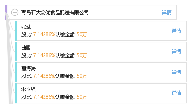 青岛石大众优食品配送有限公司