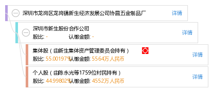昌五镇GDP_肇东市昌五镇美女