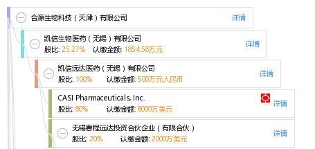 合源生物科技(天津)有限公司