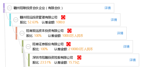 赣州招聘网_于都 我们的日子越过越好(2)