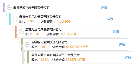 9e016036a2ecbaa04cf82a1633ecfd2c.png