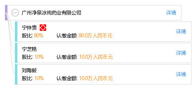 广州净泉冰纯药业有限公司