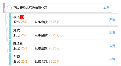 西安碧歌儿服饰有限公司_【信用信息_诉讼信