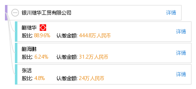银川继华工贸有限公司