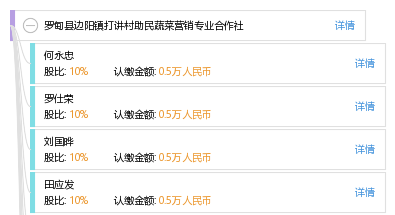罗甸县边阳镇打讲村助民蔬菜营销专业合作社_