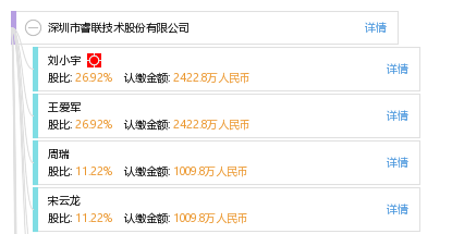 深圳市百川安防科技有限公司_【信用信息_诉