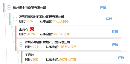 株洲商贸公司：市场风向标与商业新机遇