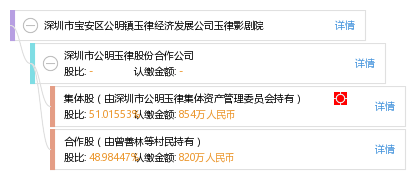 深圳公明经济总量_深圳公明田寮地图(2)