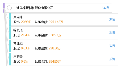 宁波先锋新材料股份有限公司