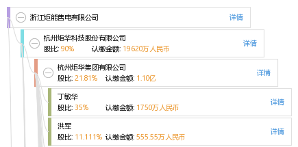 浙江炬能售电有限公司
