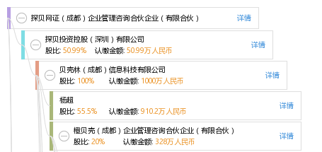 ab9834098afe220ddab9652d3a60a9fe.png