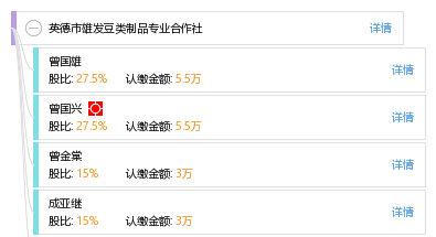 雄什么英发成语_成语故事简笔画(2)