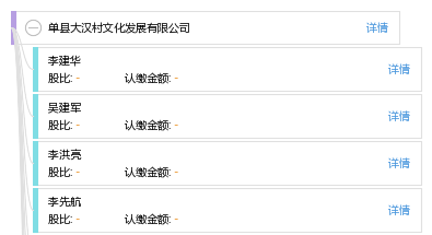 单县大汉村文化发展有限公司_【信用信息_诉