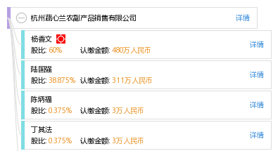 杭州蔬心兰农副产品销售有限公司_【信用信息