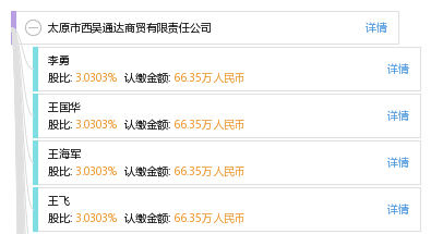 安全无小事：了解劳保用品批发行业的最新动态