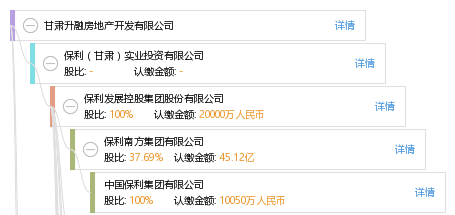 甘肃升融房地产开发有限公司_【信用信息_诉