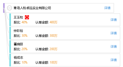青岛人和卓远实业有限公司