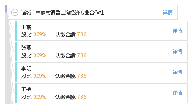 鲁山gdp(2)