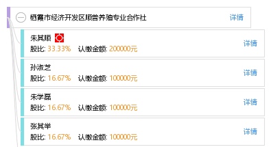 栖霞市gdp(3)