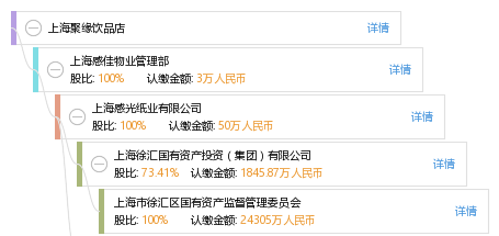 b6174b4483bdbee28c066647b8d65732.png